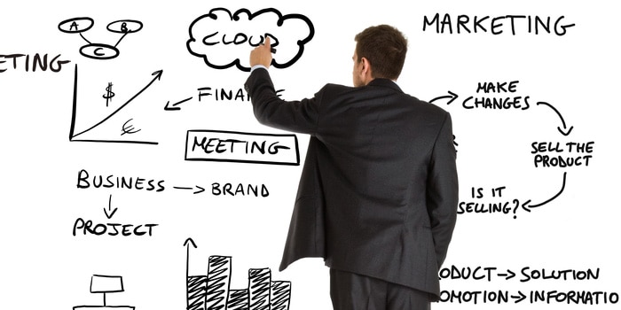 Qual a diferença de branding e marketing? + dicas